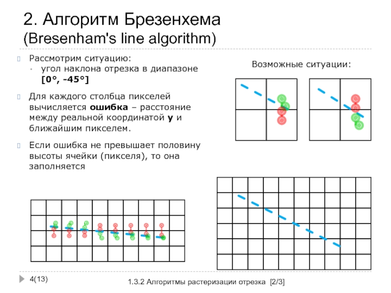 Интерактивная компьютерная графика это понятие которое подчеркивает наличие