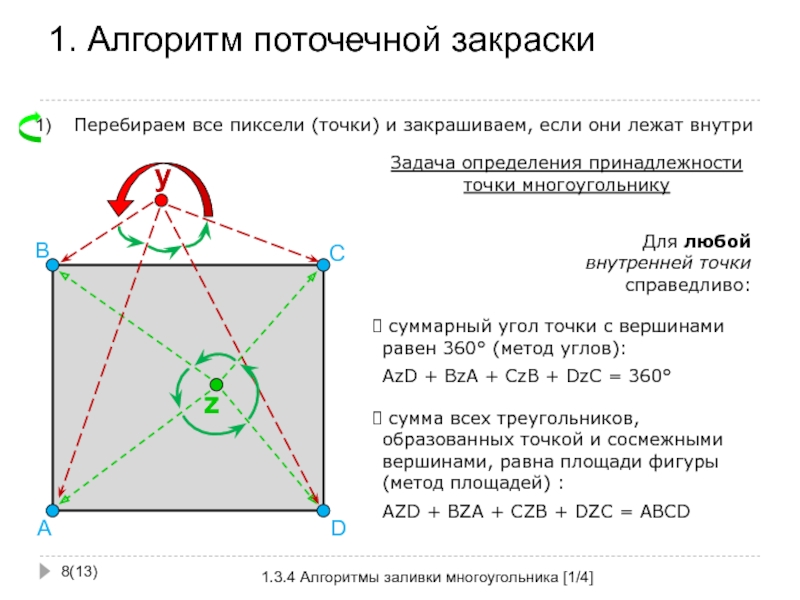 Алгоритм точки. Растеризация треугольника алгоритм. Алгоритм точки в многоугольнике. Способыпоточечный подходм пример. Алгоритм лежит ли точка внутри полигона.