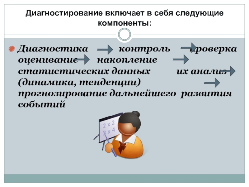 Психологического контроля. Диагностика и оценка учебных достижений школьников. Дидактическое прогнозирование. Анализу динамики учебных достижений и прогнозирование.