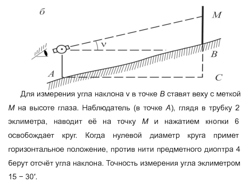 При каком угле наклона. Измерение угла наклона. Порядок измерения углов наклона. Какой контроль измерения угла наклона. В чем измеряется угол наклона.