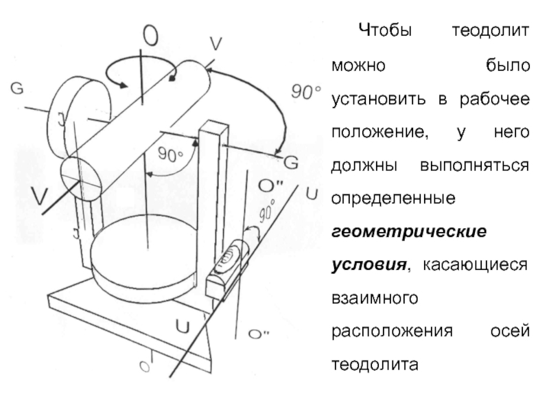 Теодолит 2т30 схема