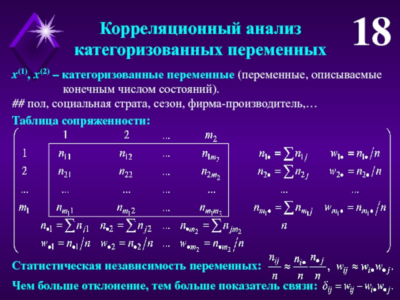 Состояние числа. Критерий независимости таблица сопряженности. Таблица сопряженности маркетинговые исследования. Корреляция в таблице сопряженности. Ряд сопряженности металлов.