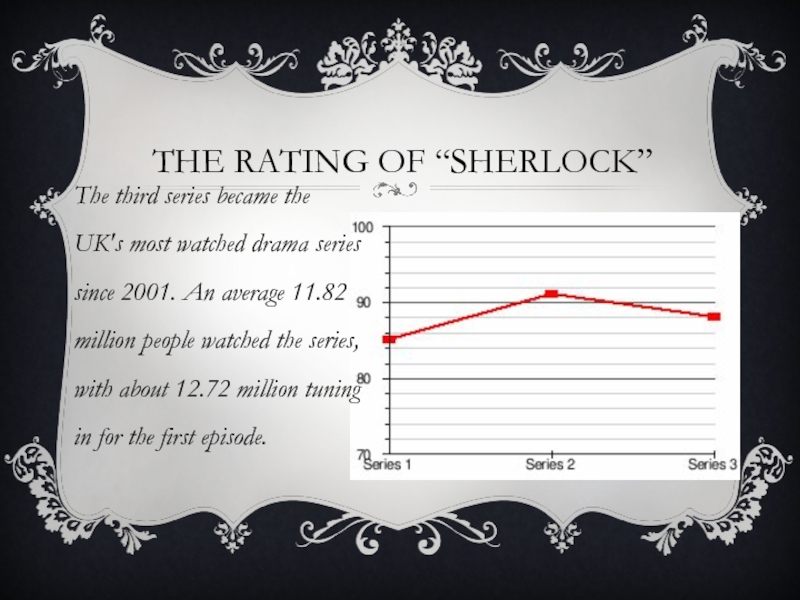 THE RATING OF “SHERLOCK”The third series became the UK's most watched