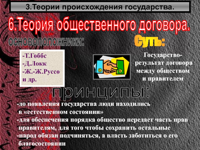 Теория общественного договора государства. Теория общественного договора происхождения государства. Теория общественного договора Гоббса и Локка. Основоположник теории общественного договора.