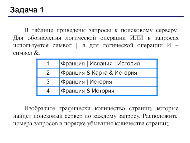 Количество страниц которые найдет поисковый сервер. Запросы к поисковому серверу. Приведены запросы к поисковому серверу. В таблице приведены запросы. В таблице приведены запросы к поисковому.