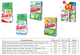 Нэфис Косметикс. Экономичное предложение для покупателей