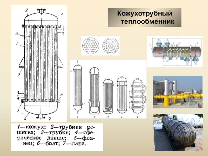 Схема теплообменника кожухотрубного теплообменника