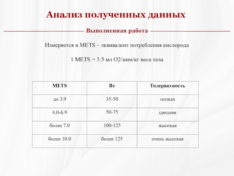 В чем измеряется работа транспорта