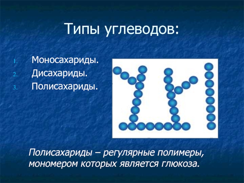 Глюкоза является мономером. Мономеры и полимеры углеводов. Углеводы это регулярные полимеры. Мономерами углеводов являются. Мономер вид углевода.