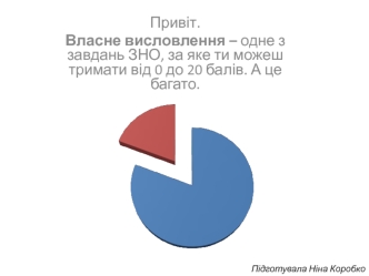 Власне висловлення – одне з завдань ЗНО