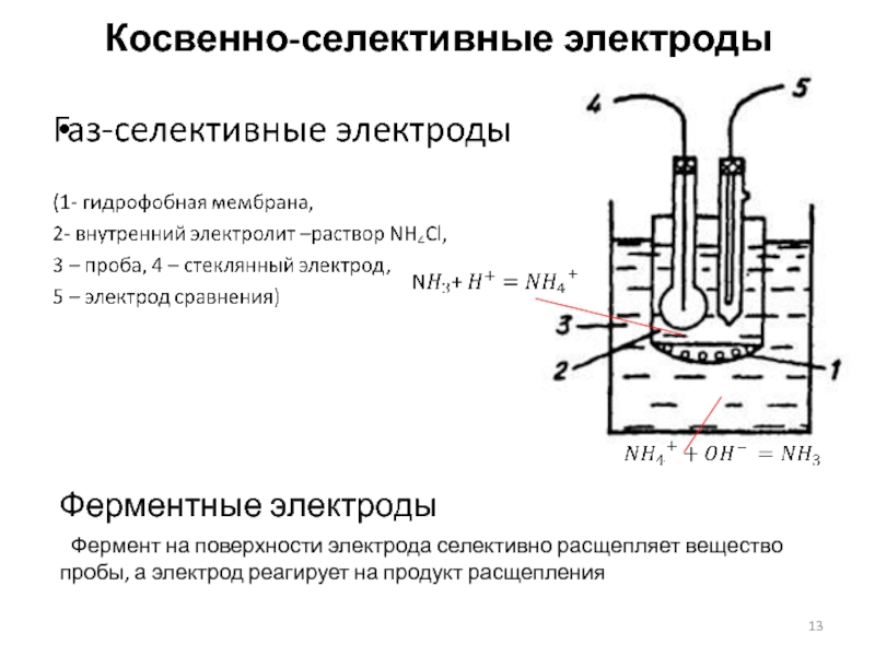 Нитрат селективный электрод схема