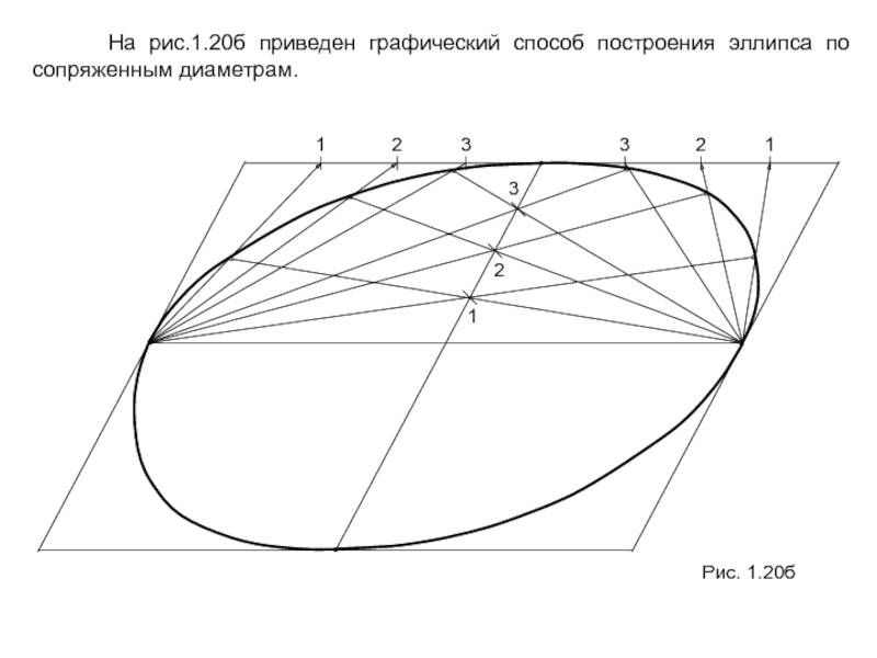 Радуга 39к чертежи