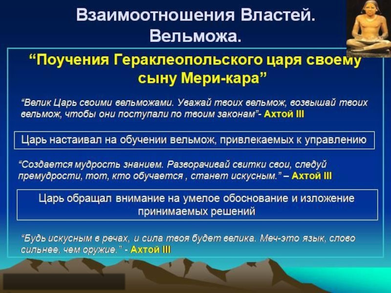 Поучение царя своему сыну. Поучение гераклеопольского царя. Поучение гераклеопольского царя своему сыну. Поучение гераклеопольского царя своему сыну Мерикару. Основные идеи "поучения гераклеопольского царя своему сыну"..