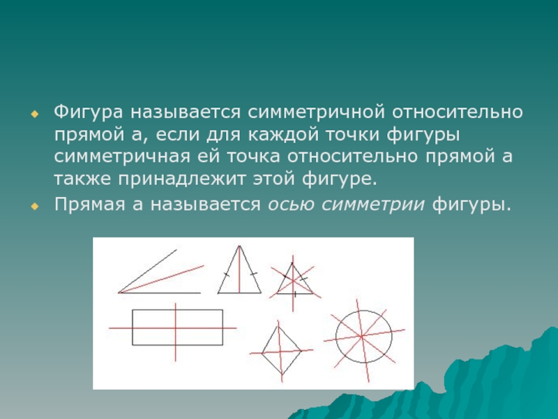 Нарисуйте на рис 2 фигуру симметричную заштрихованной фигуре относительно данной прямой