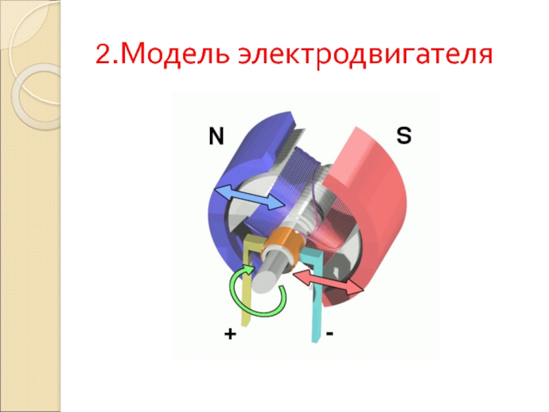 Электродвигатели 8 класс презентация