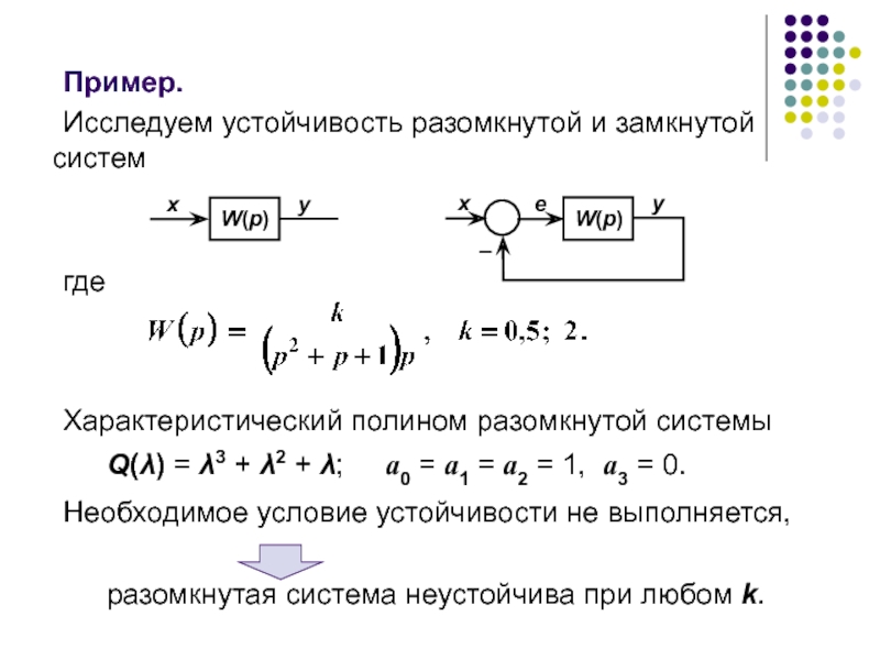 Расположение корней характеристического уравнения замкнутой непрерывной системы показано на рисунке