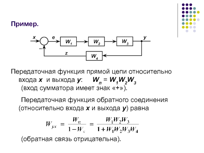 Структурная схема по передаточной функции