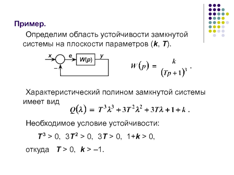 Расположение корней характеристического уравнения замкнутой непрерывной системы показано на рисунке