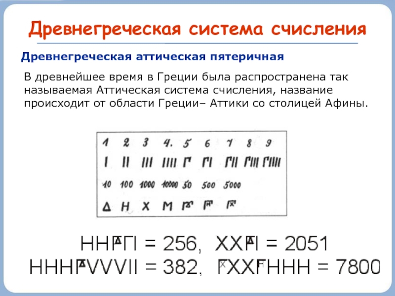 Цифры древней греции в картинках