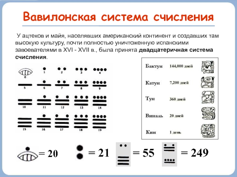 Вавилонская система счисления картинки