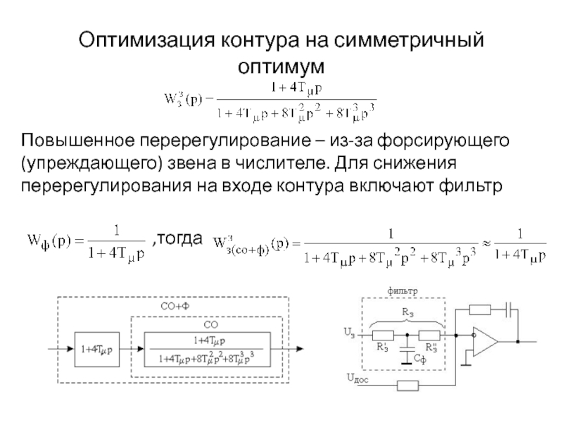 Включи контура