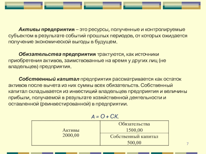 Денежные обязательства будущих периодов