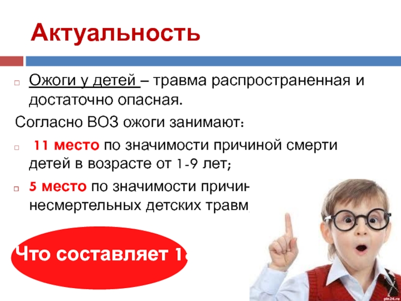 Дети актуальное