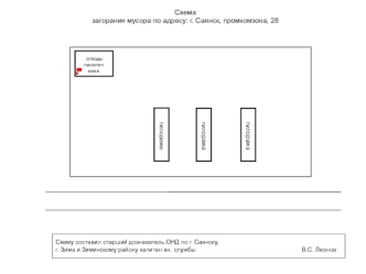 загорание мусора на улице