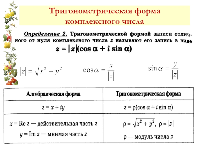 Тригонометрическая форма записи комплексного числа презентация