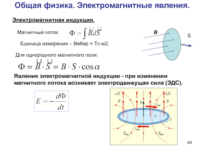 1 поток магнитной индукции. Магнитный поток катушки формула.