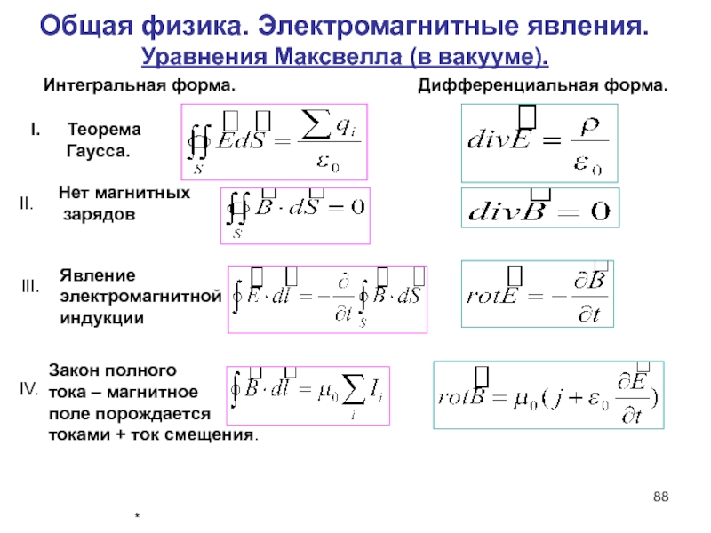 Интегральная форма. Закон полного тока уравнение Максвелла. Уравнения Максвелла электромагнитной форме. Уравнения Максвелла для постоянного магнитного поля в вакууме. Уравнение Максвелла теорема Гаусса.