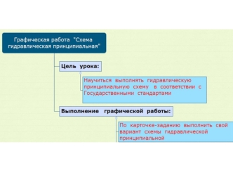 Схема гидравлическая принципиальная