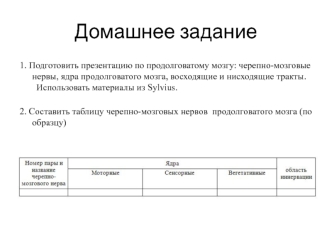 Продолговатый мозг. Черепно-мозговые нервы