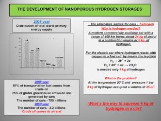 The development of nanoporous hydrogen storages