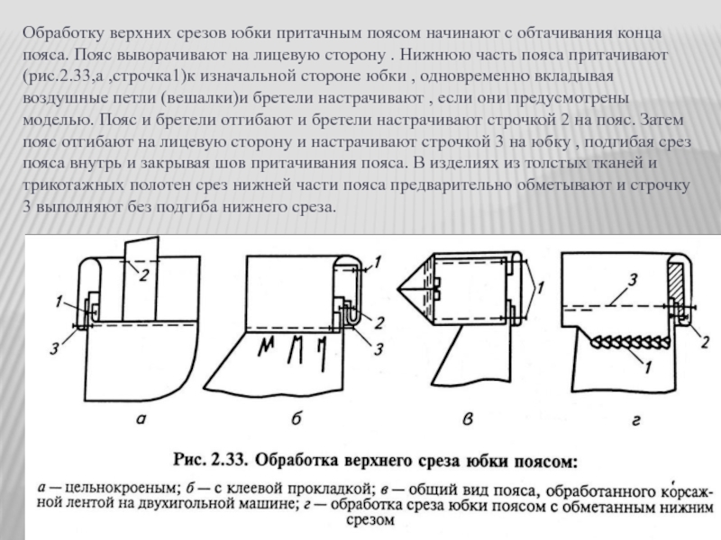 Обработка пояса юбки