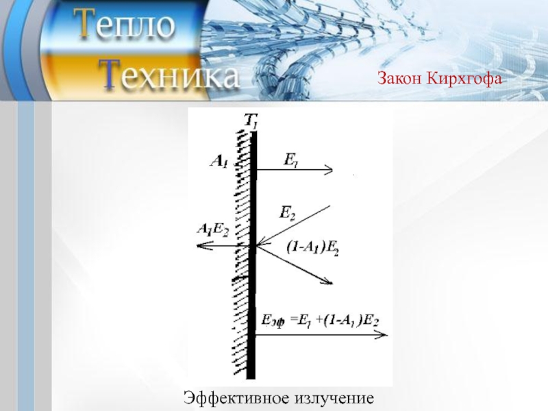 Эффективное излучение. Лучистый теплообмен схема. Эффективное излучение Теплотехника. Лучистый теплообмен рисунок под углом. EЭФ – эффективное излучение, Вт/м2.