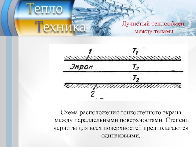 Законы лучистого теплообмена. Лучистый теплообмен. Лучистый теплообмен между телами. Лучистый теплообмен схема. Лучистый теплообмен между телами. Экраны..