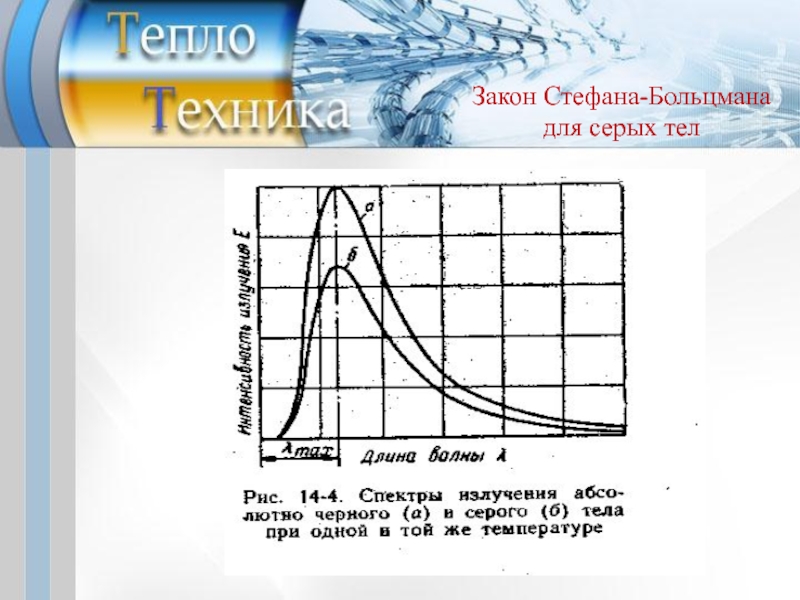 Законы лучистого теплообмена. Закон Стефана Больцмана для серого тела. Лучистый теплообмен закон Стефана-Больцмана. Стефана-Больцмана для теплообмена. Лучистый теплообмен презентация.