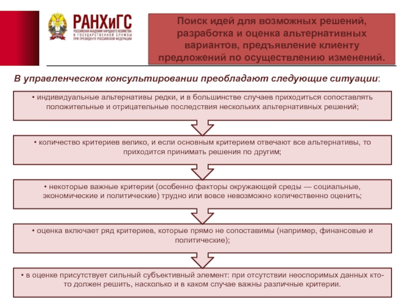 Большинство ситуаций таковы что нужно выбрать лучшую альтернативу план текста