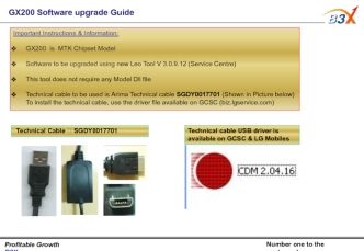 GBX200 Software upgrade Guide