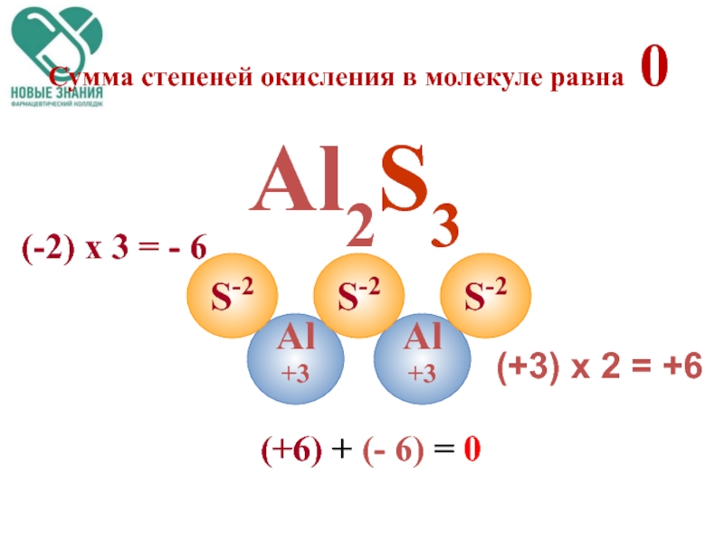 Схема образования химической связи в молекуле al2s3