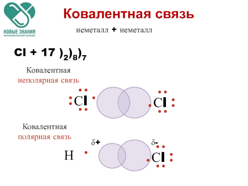 Ковалентная неполярная связь азот 2