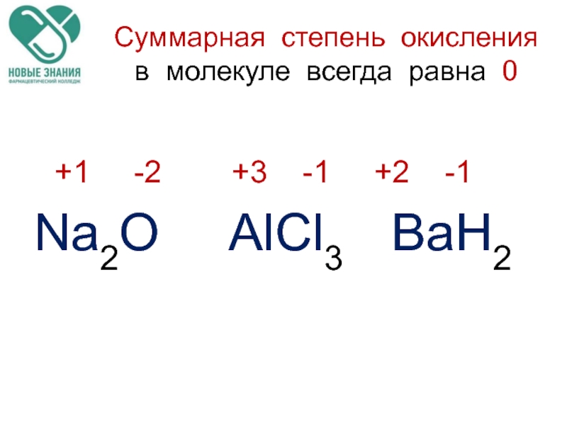 Степень окисления соединениях al2o3. Alcl3 степень окисления. Определите степень окисления элементов alcl3. Bah2 степень окисления. Степень окисления молекулы.
