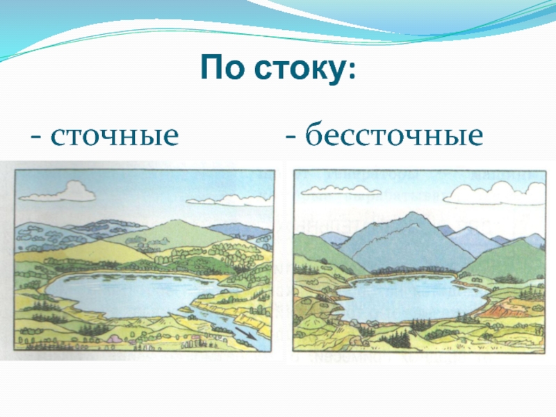 Озеро таймыр сточное или бессточное. Бессточные озера. Сточные озера. Озеро Онтарио сточное или бессточное. Сточное и бессточное озеро рисунок.