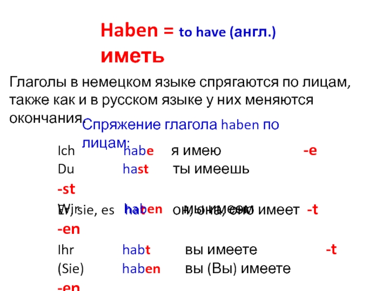 Газ на английском. Спряжение глагола haben в немецком языке. Спряжение глагола хабен. Глагол хабен в немецком языке. Спряжение глагола хабен в немецком.