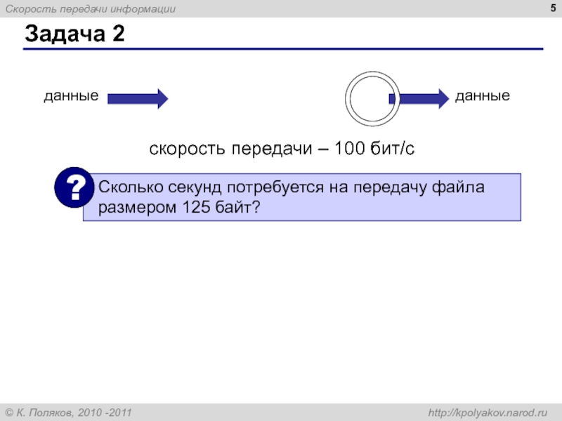 Скорость передачи информации 7 класс