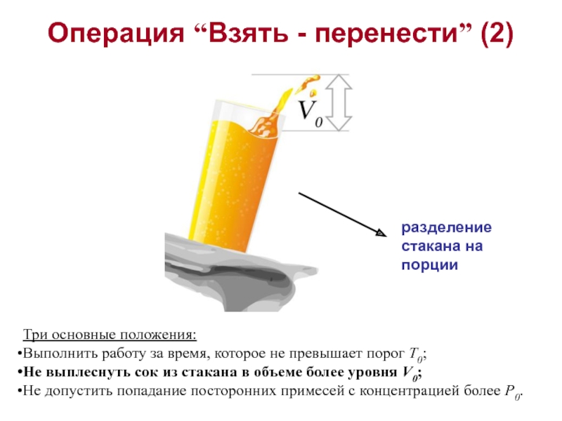 Получить перенос. Сок Литраж. Объем стакана для сока. Стакан с разделением. Обман с объемом сока.