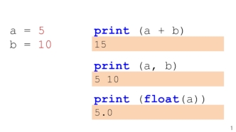 Особенности математики в Python. Задания