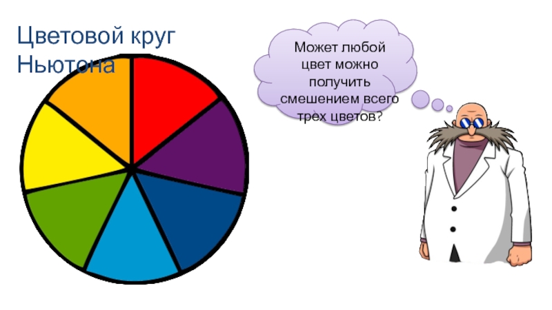 Круг ньютона цвета. Круг Ньютона фото. Цифровой круг Ньютона. Круг Ньютона вывод. Расшифровка круга Ньютона.