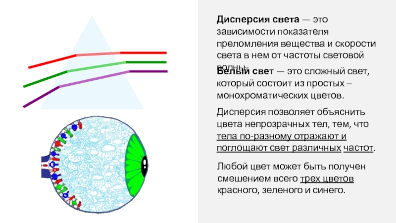 Аэрозоли отражают солнечный свет и тем самым способствуют уменьшению альбедо земли